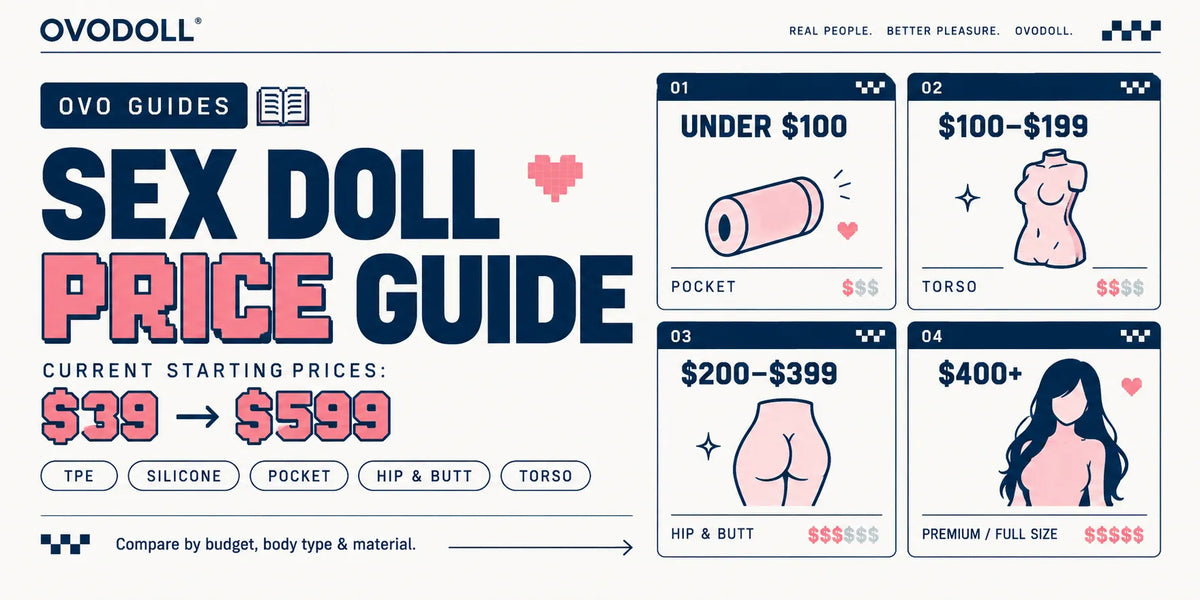 Sex Doll Price Guide: What Do You Get Under $100, $100–$199, $200–$399 and $400+?